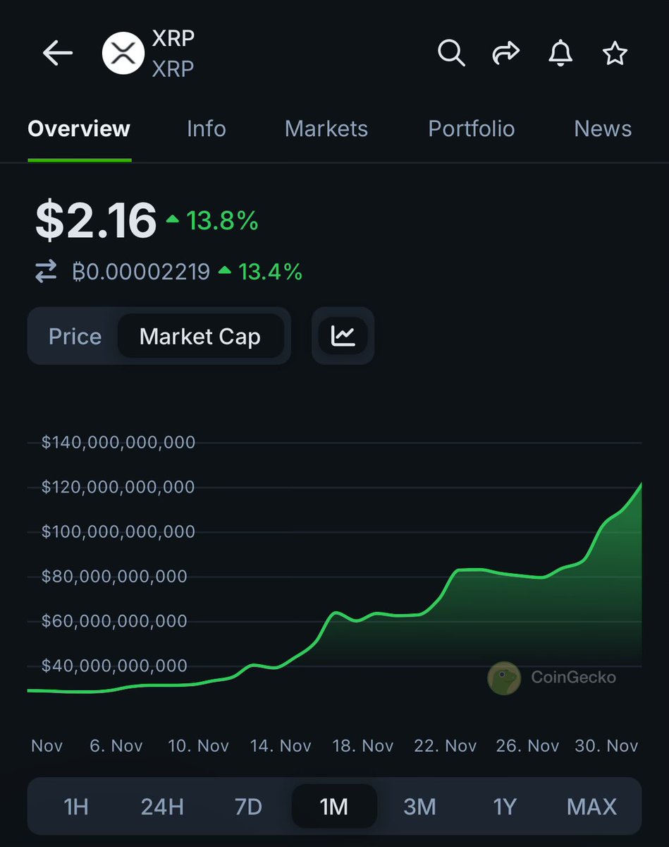 Coin Academy tweet media