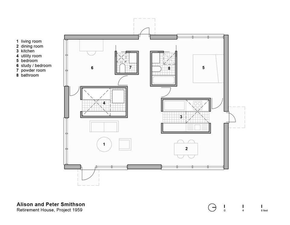 TRES60Blog's tweet photo. Casa para jubilados en Kent, Reino Unido. Proyectada en 1959 por Allison y Peter Smithson.

#AllisonPeterSmithson #arquitectura #architecture #midcenturymodern #formamoderna https://t.co/B1dBzRbfBo