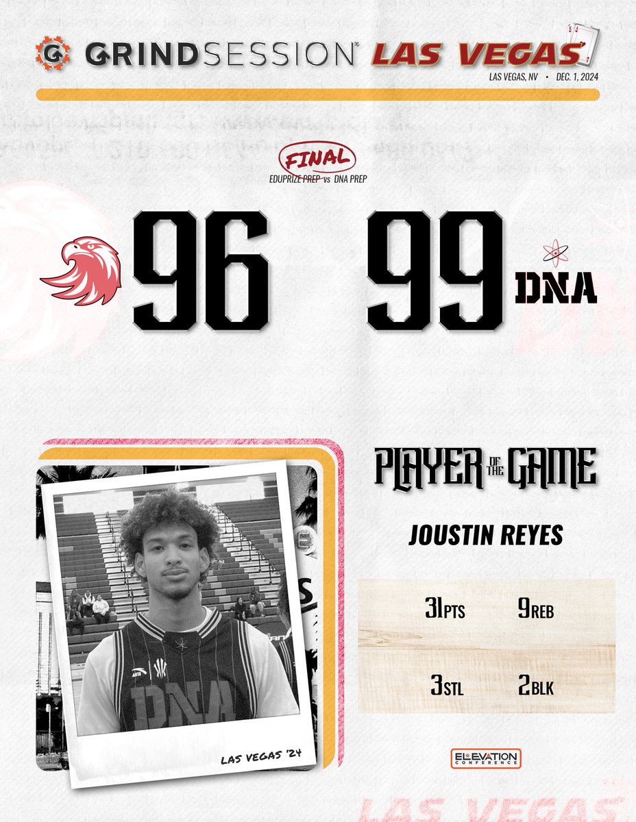 FINAL
Eduprize Prep (AZ) 96
DNA Prep (CA) 99
Player of the Game: Joustin Reyes 31p 19r 3s 2b

Jaylin Conard 28p 9r 6a 1s
AJ Thomas 41p (9/16 3PM) 5r 1a 7s
Andre Thomas 25p 5r 1a 1s 4b