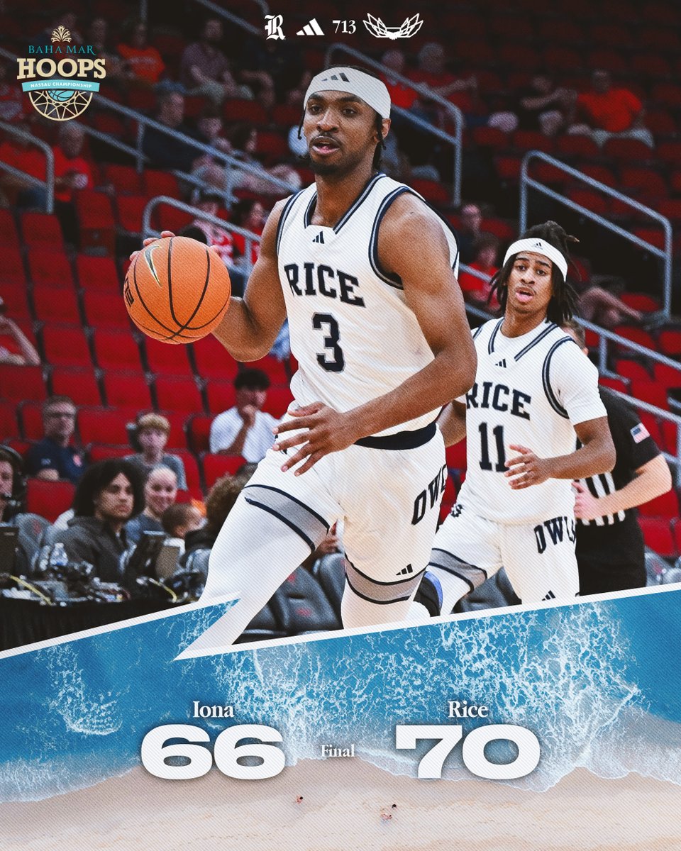 OWLS WIN! Rice defeats Iona, 70-66, to go 2-1 at the Nasssau Championship!