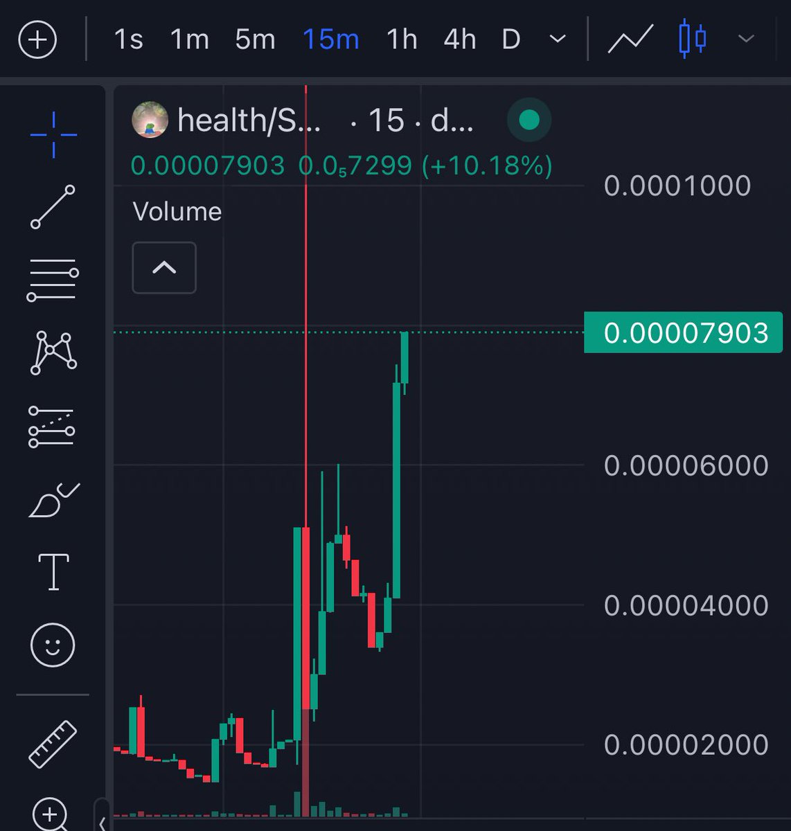 corpbanker_eth's tweet photo. 1mil programmed, 30mil coded! 

$HEALTH is WEALTH 💰

Get in now or stay unhealthy forever! Choice is yours 🫵🏻🤡 https://t.co/t8dd9HO0mb