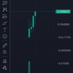 Photo by Coinzy (⚡️,🍆) (@CoinzyCapital)