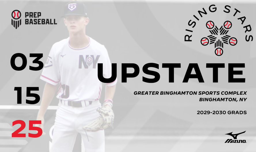 Invitation accepted✅ 
Thank you for the picture and the invitation <a href="/PrepBaseballNY/">Prep Baseball New York</a> <a href="/DanCevette/">Dan Cevette</a> <a href="/JC_NY_PA/">Jared Carrier</a> <a href="/JoeWalentin/">Joe Walentin</a> <a href="/JamesDelaney3/">James Delaney</a> @RbiThunder