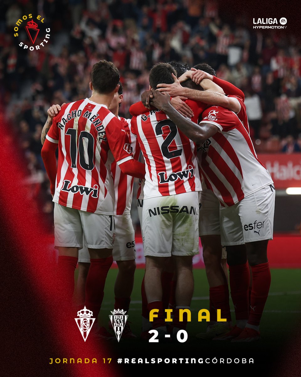 RealSporting's tweet photo. 🔴⚪ ¡¡Victoria del Sporting!!  

¡¡Los puntos son rojiblancos!!   

⌛ Final | 2-0 |    

⚽ Juan Otero y Dubasin.

#RealSportingCórdoba   
#LALIGAHYPERMOTION https://t.co/4P85j0tfJr