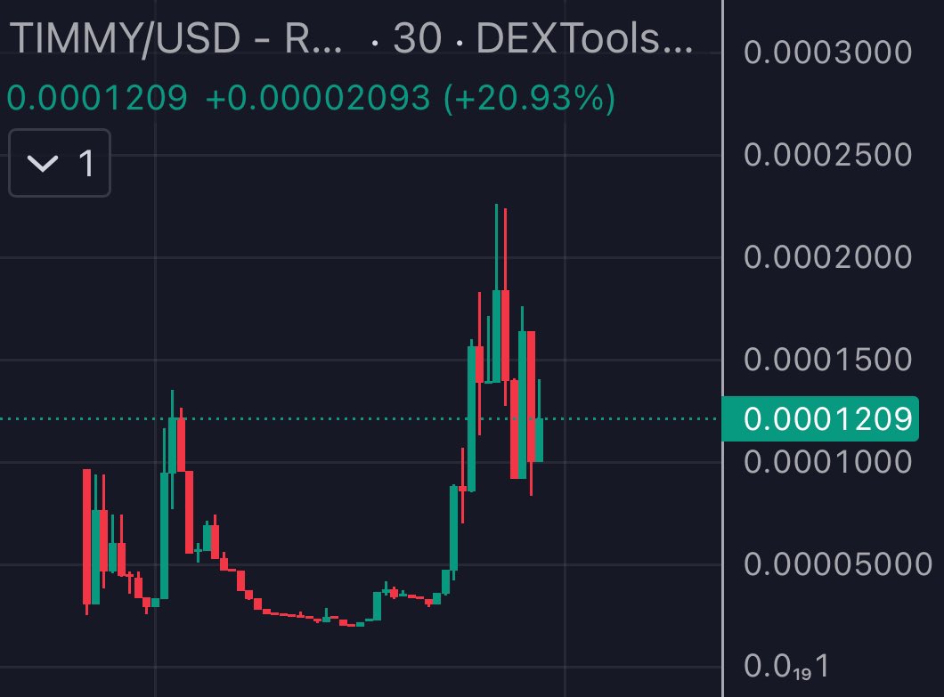 TD.eth tweet media