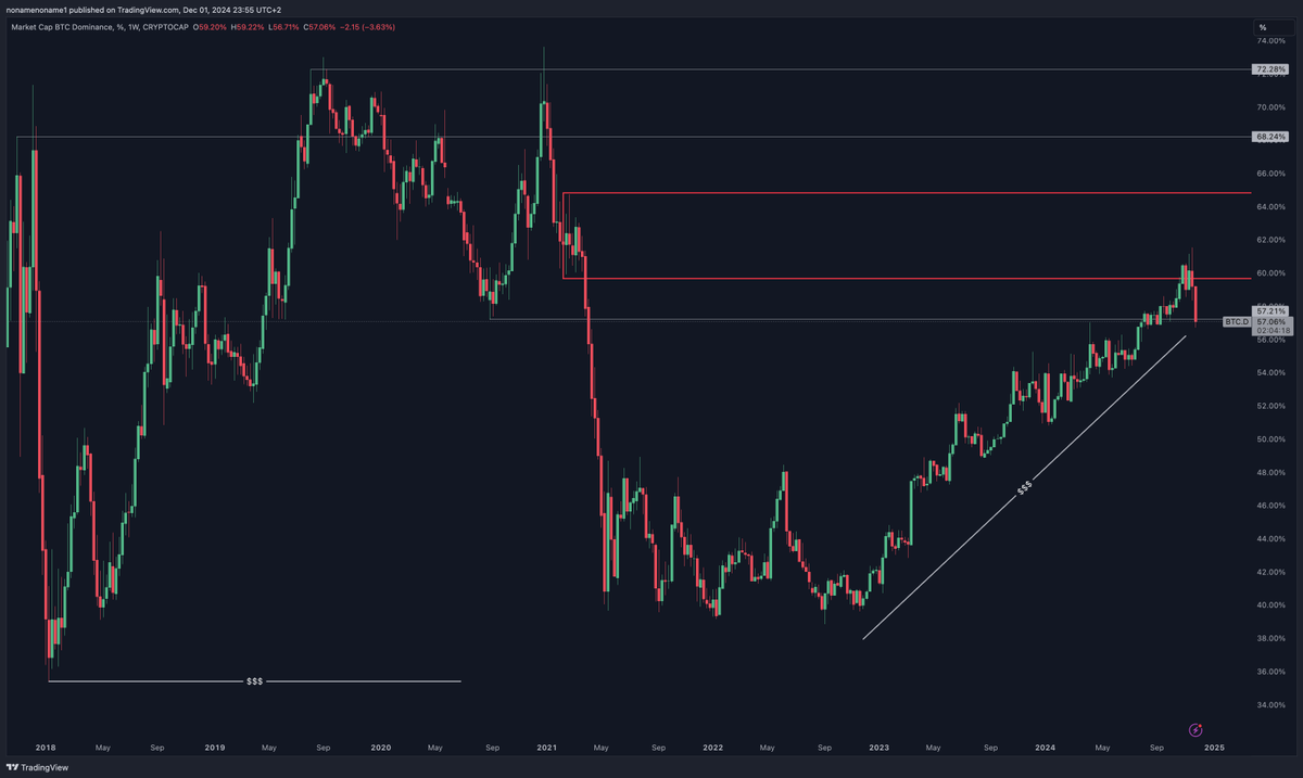 they know my name tweet media