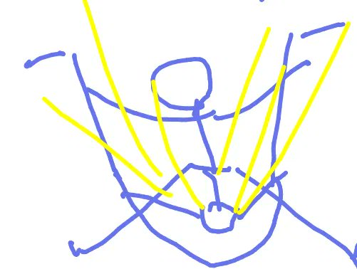 Yoro Yoyo 📺 ヨーロヨーヨ tweet media