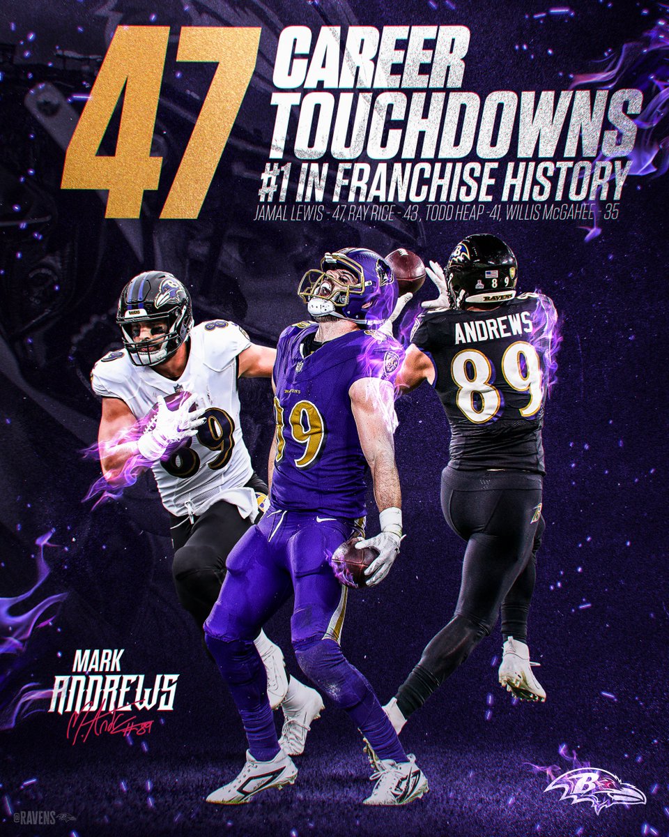 Topping the record books!!