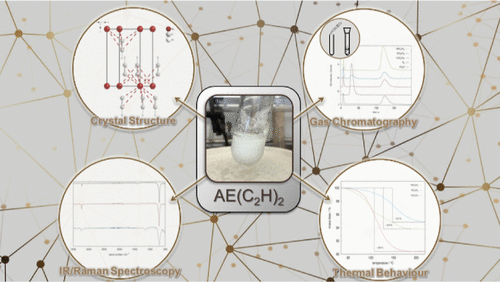 bhkenlo's tweet image. Syntheses and Crystal Structures of Alkaline Earth Metal Hydrogen Acetylides AE(C2H)2 with AE = Ca, Sr, Ba | Inorganic Chemistry pubs.acs.org/doi/10.1021/ac… Körtgen and Ruschewitz @InorgChem #calcium #strontium #barium #hydrogen_acetylides #PXRD #SPD #XRD #IR #Raman #DSC #TGA