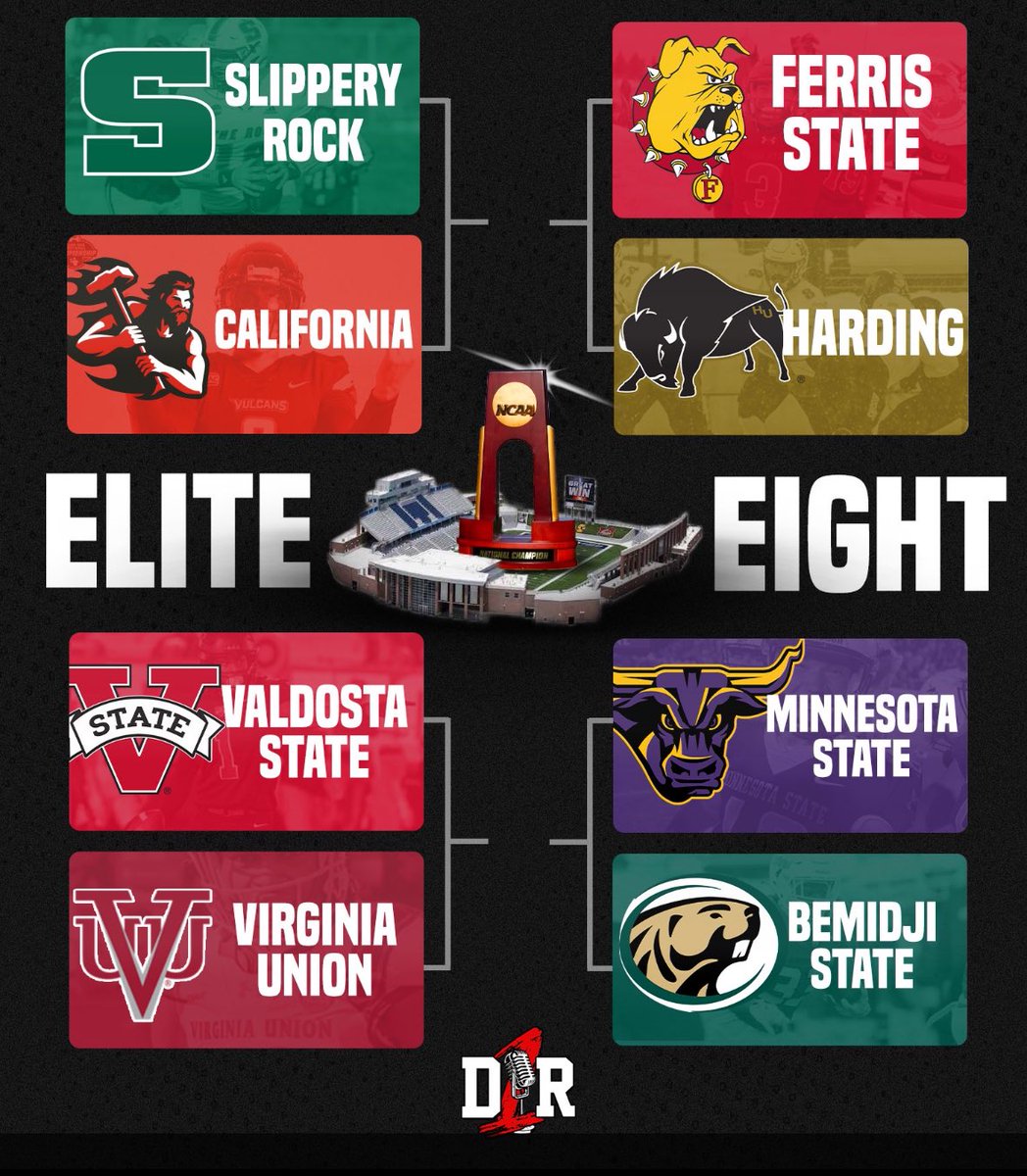 lutzsru's tweet photo. Rock football only 8 teams left in the Country!#relentless https://t.co/yxwou2JNgO