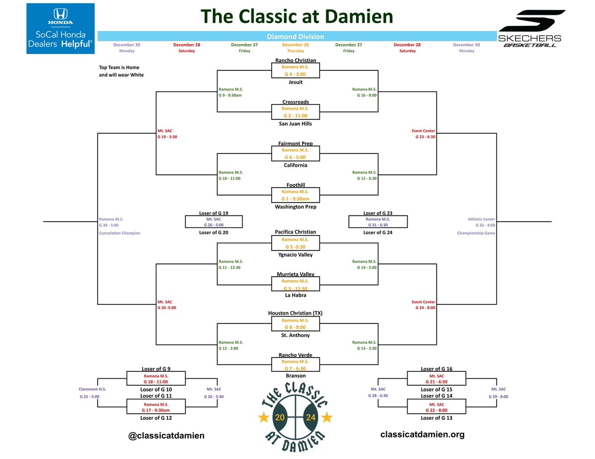 The Classic at Damien tweet media