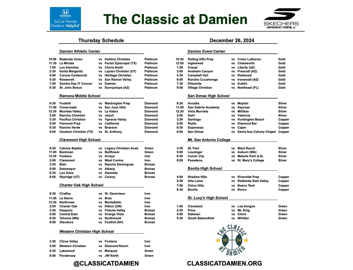 The Classic at Damien tweet media