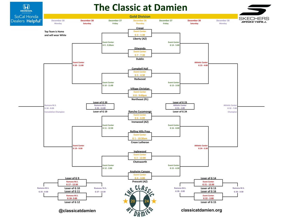 The Classic at Damien tweet media