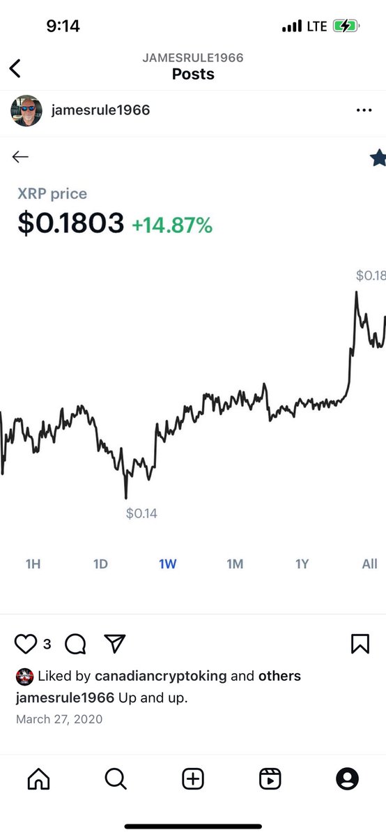 Instagram 
March 27, 2020