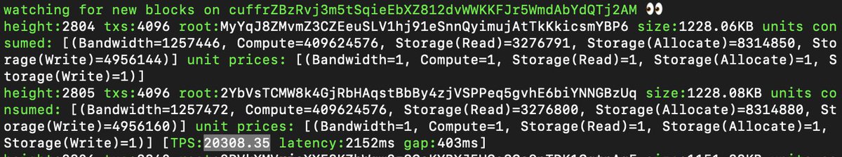 20K TPS on <a href="/avax/">Avalanche🔺</a>... with EVM!