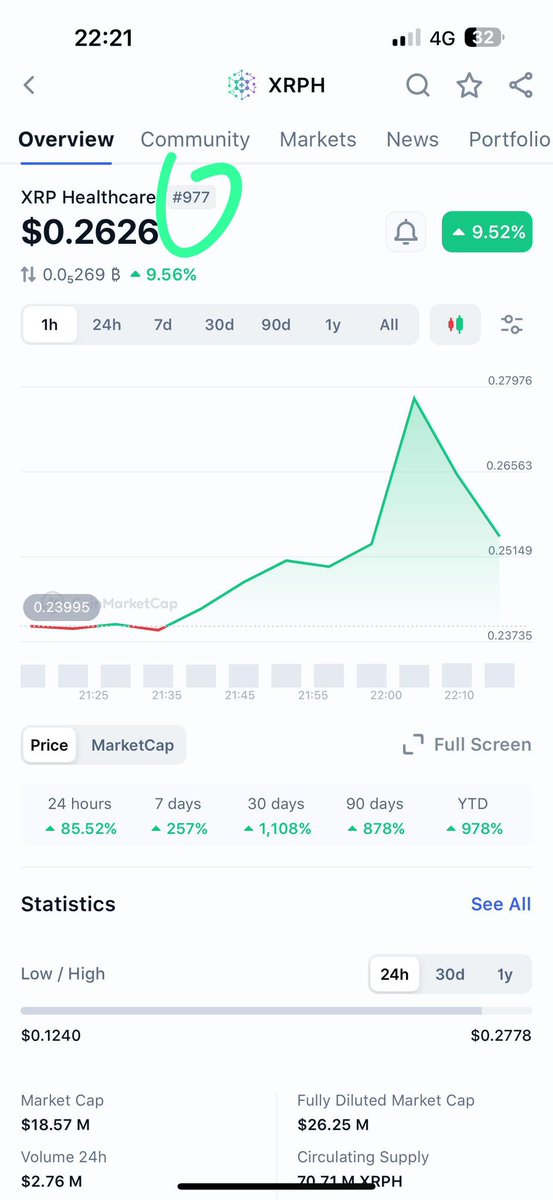 XRP Healthcare tweet media