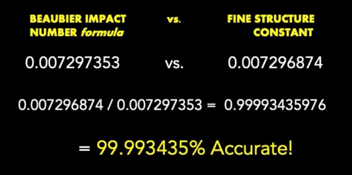 beautheory's tweet image. The Boltzmann Constant
as 138, 144, 116 Harmonics.
The mathematical basis of the Fine Structure Constant & Supersymmetry
Reflected in our Solar System
The Importance of 2019 Standard International Units (SI) redefinition
Only since 2019 has the Boltzmann Constant been defined…
