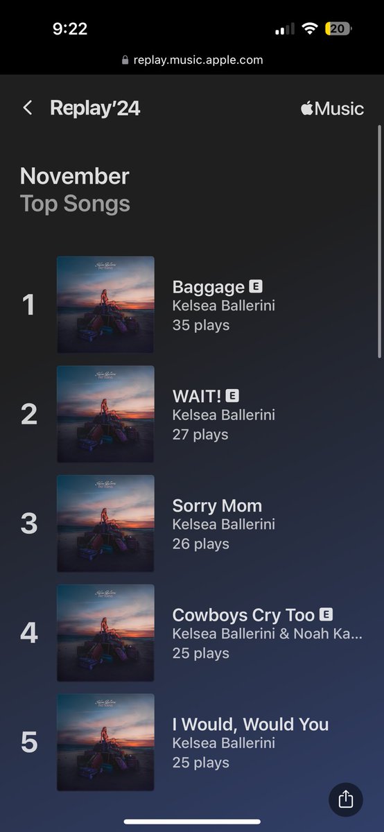 Najdowski13's tweet photo. Hmm I wonder which song I enjoy screaming in the car in preparation for tour… @KelseaBallerini https://t.co/lbO2BevsWH