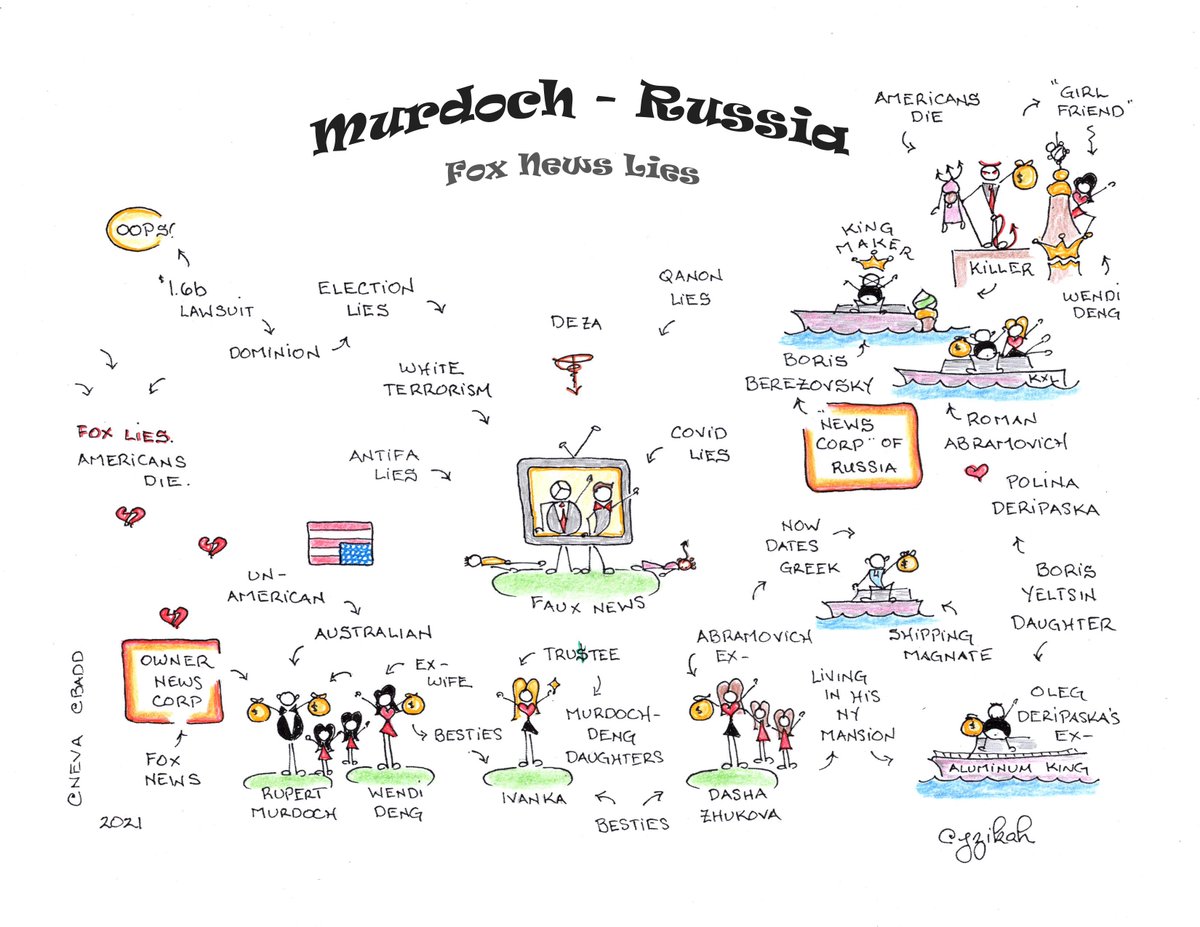 jzikah's tweet photo. @BaddCompani Murdoch-Russia!
Don't forget to pass thru Brexit on your way to Moscow... 
#MurdochRussia https://t.co/ReRwQWNap9
