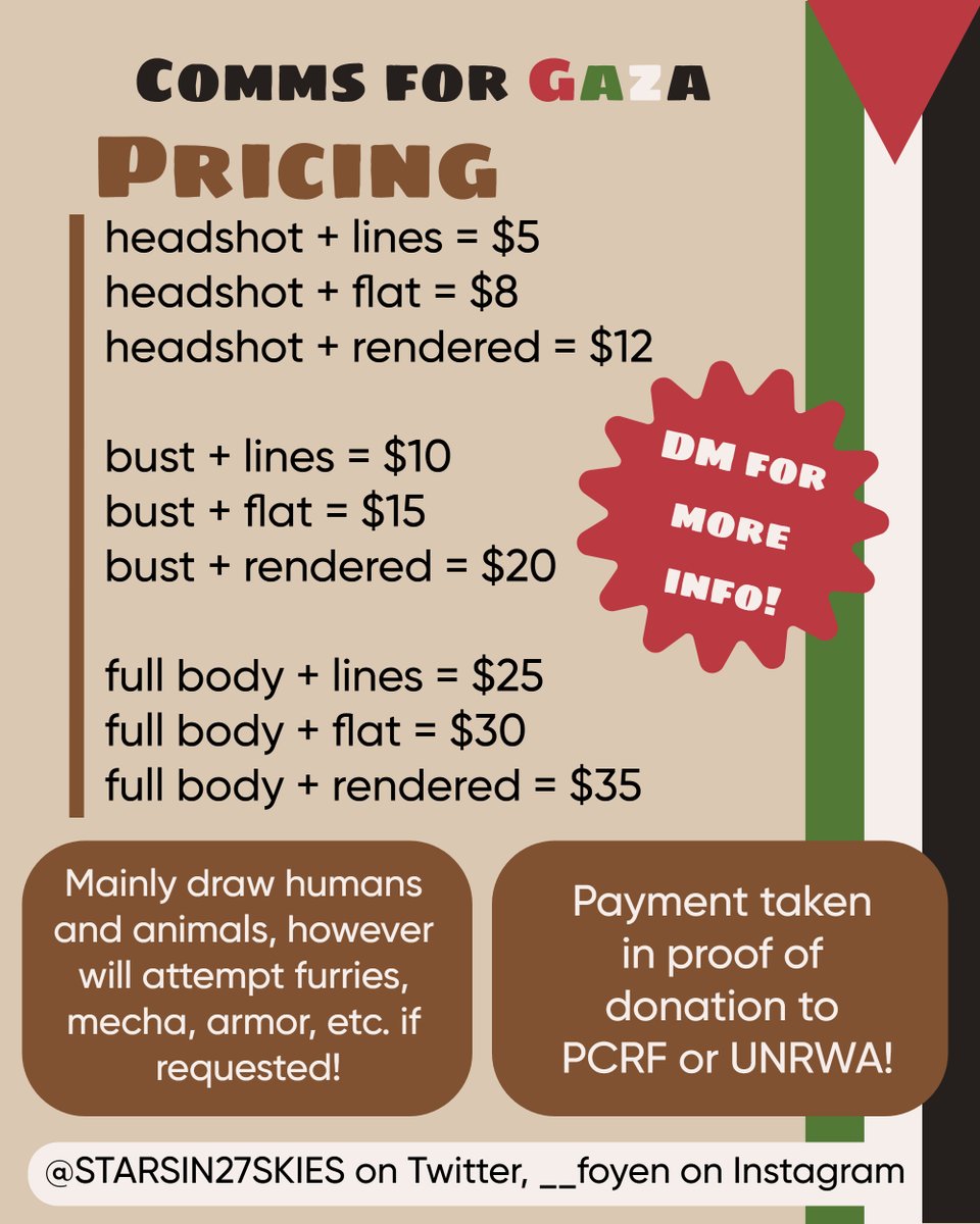 STARSIN27SKIES's tweet photo. Hello! I am opening up art commissions to help raise money for charities aiding people in Palestine. To start I’m opening 5 slots, and depending on workload I should take 1-2 weeks to get pieces back!

Art portfolio: https://t.co/nhO14nQED3

DM if interested :D https://t.co/c1yoIbIaHi