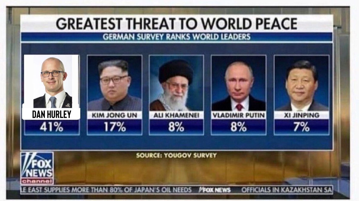 The College Basketball National Media since last week