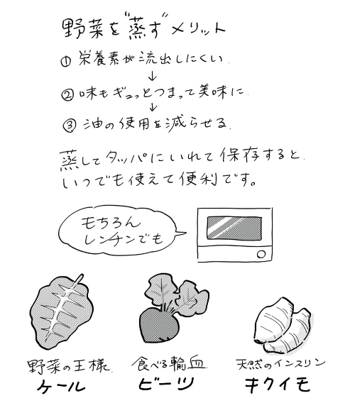 野菜を"蒸す"メリット
栄養素を中にとじこめてしまう、という利点もありますが、単純にお野菜の味が濃厚になるので、一度お試しあれ。

新連載「楽園をめざして」 #コミックDAYS
https://t.co/5jzACWLOBA
双極症当事者の著者が贈る、ステップファミリー・ストーリー。 