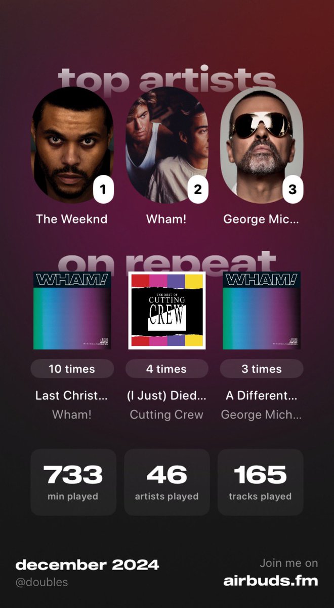 DoublesXO's tweet photo. Last weeks music https://t.co/UX5Qyz0WJt