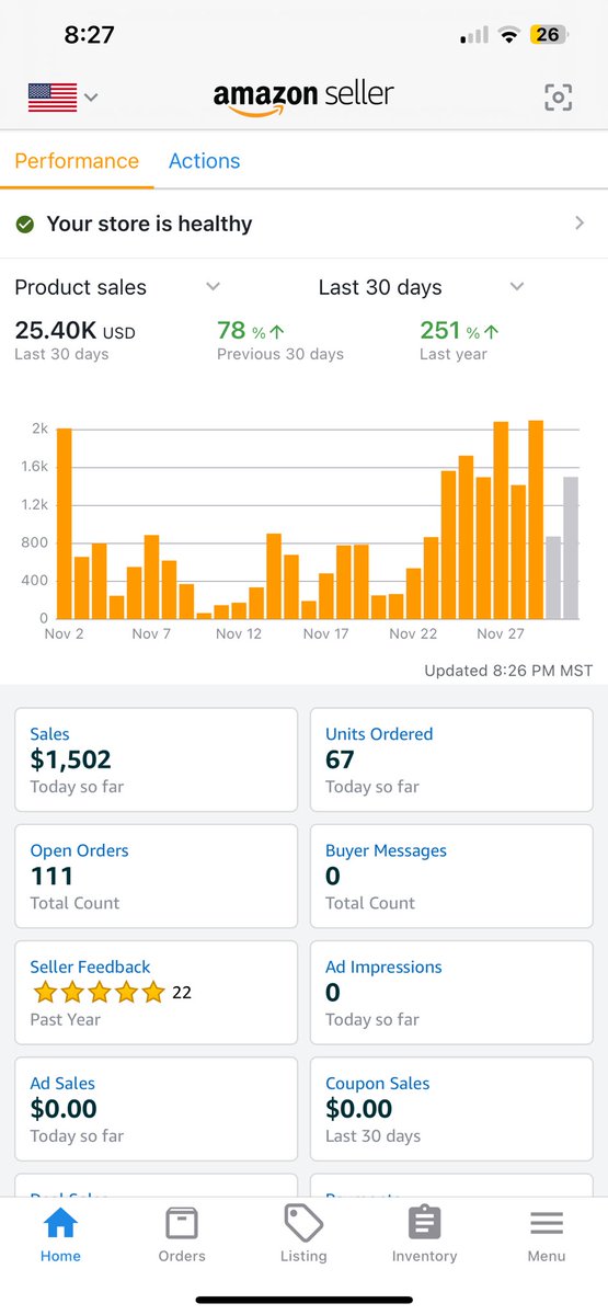 Wrapped up November with just under $26K in Amazon sales! It wasn’t all smooth sailing, but every challenge brought growth. Grateful for the journey and ready to crush December! 📈🙏😎 <a href="/flips4miles/">Miles</a>