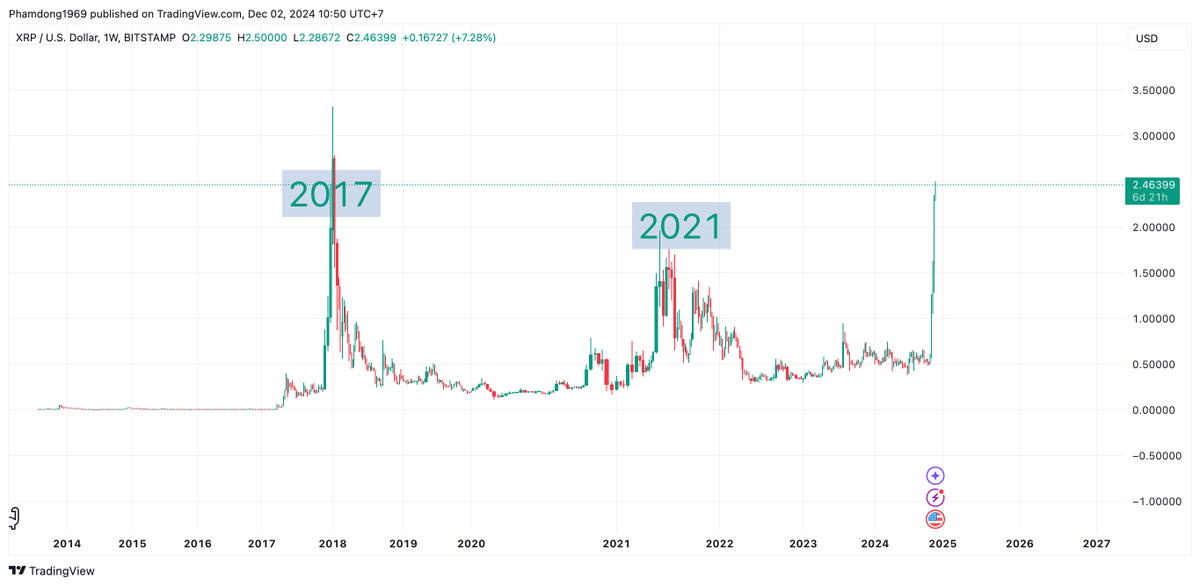 DongPham tweet media