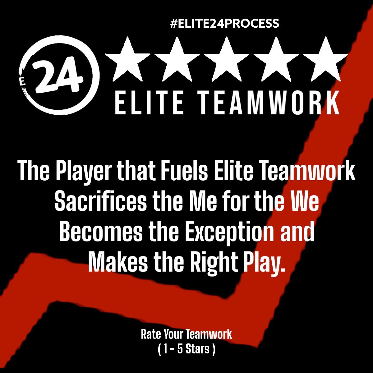 ᴄʜᴀʟʟᴇɴɢɪɴɢ ʀᴇᴀʟɪᴛʏ ᴇᴠᴇʀʏᴅᴀʏ
📈📈📈📈📈📈📈📈📈📈📈

Investing in something bigger than ourselves. #Elite24MVP 

#ChalllengeYourTeam 
#ChallengeYourReality
#ChallengeYourProcess