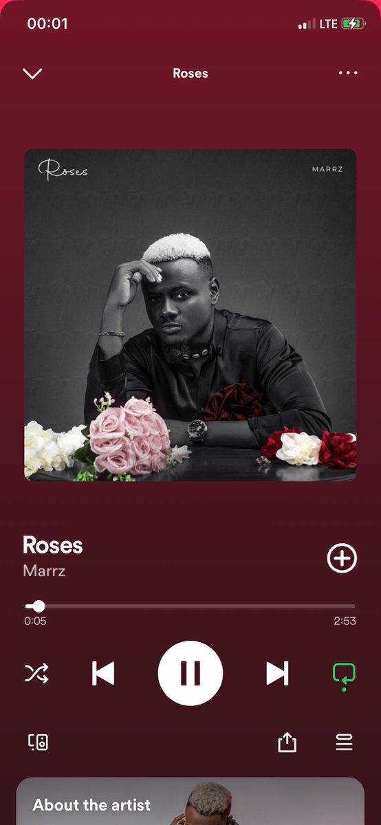 Marrzofficial's tweet photo. Roses by Marrz OUT NOW! 🔊🔥
If you fw this, please RT 🥲🙏🏾
#Roses4You #YouDeserveMyRoses #Marrz https://t.co/Gs5meolu5F