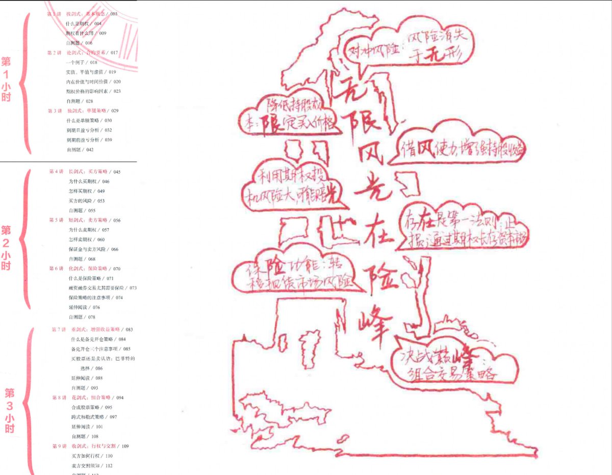 另一面 tweet media