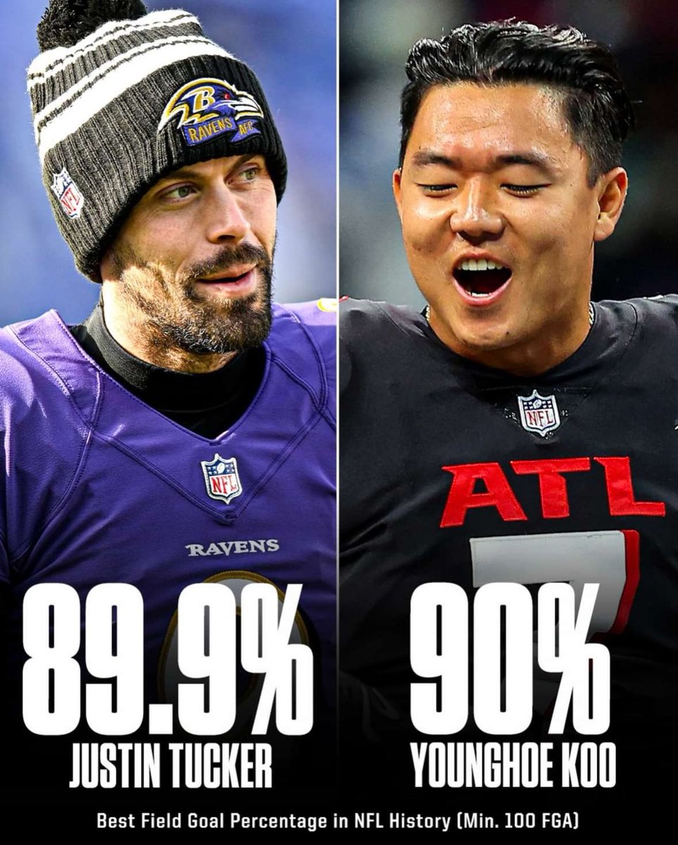 _FootballFilms_'s tweet photo. 370 days ago, crazy how both fell off https://t.co/I96t3TqGOO