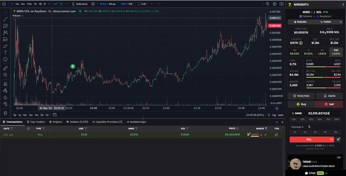 Quick 2.5x on my money 

Call went into the group early

Message me to get in 

#crypto #trading #memecoin