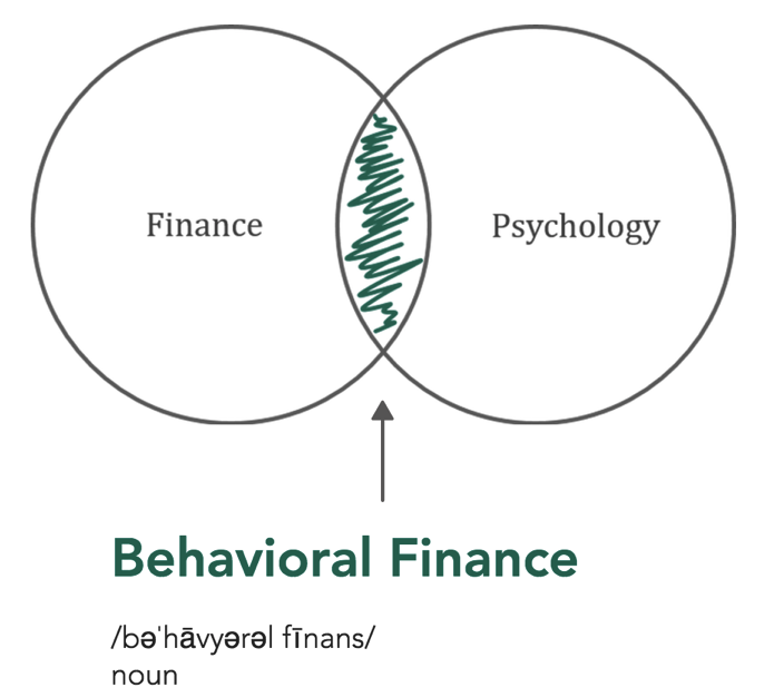 finance_th47815's tweet photo. ¿Qué es Behavioral Finance?  
Es un componente de la economía conductual que analiza cómo responde el ser humano en el ámbito financiero. Exponen que hay influencias y sesgos psicológicos que afectan la toma de decisiones financieras.
@Jessika_Dilhery
@AlepsisDam
@BryantCanseco https://t.co/CyOl13C3wf