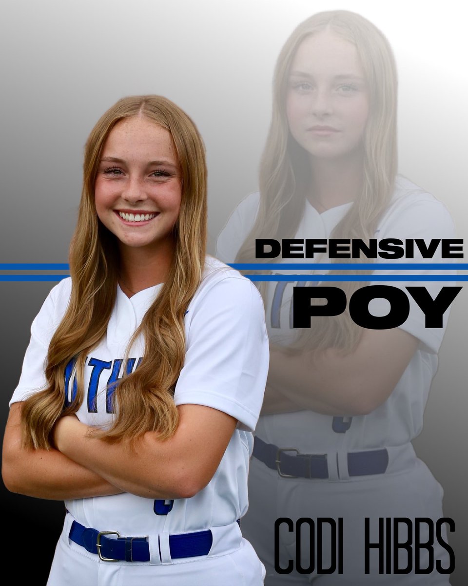 Team Awards voted by the girls💙 Congratulations ladies!