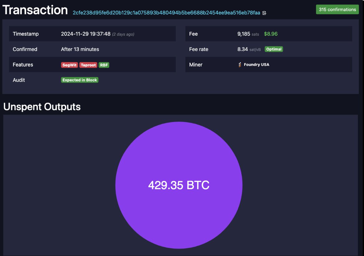 NEW: Someone just activated a wallet with 429 #Bitcoin (worth $41 MILLION)  that they created 10 years ago They held from $900 into $99,000. Legend 🔥