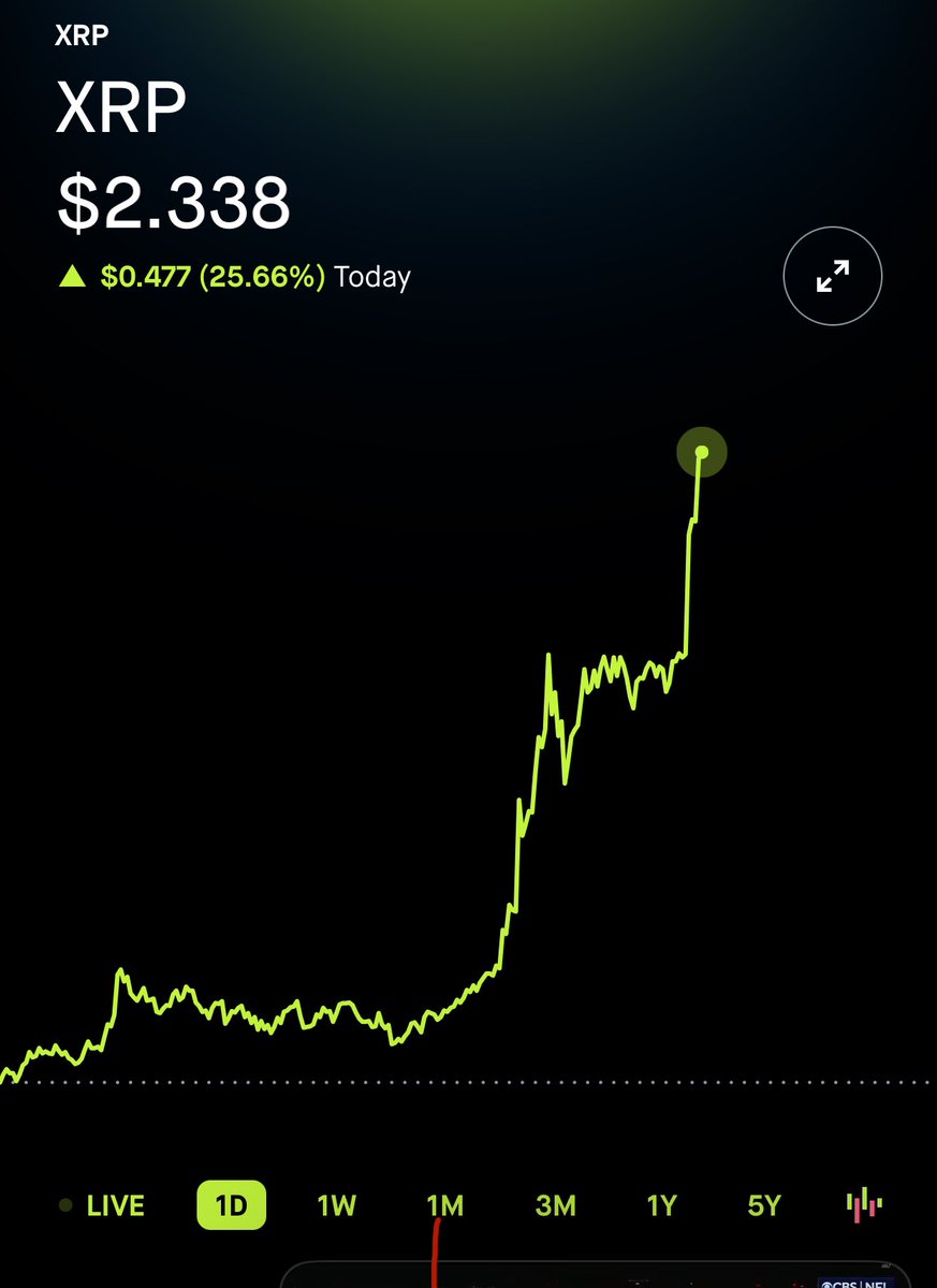 Lyricaltalent's tweet image. GET IN NOW AND MAKE YOU A BAG 💰 💰 💰  it will go to $3
#FreeBands 

#YEntertainAwards2024x4MINUTES  #Pushpa2TheRule