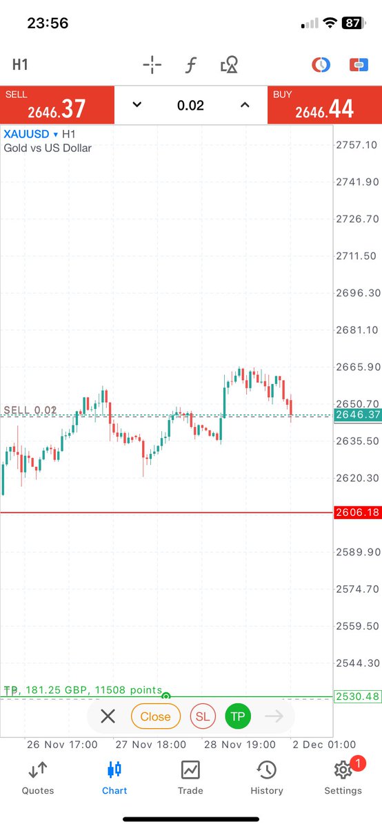kidXRP_'s tweet photo. I’m going to show you how to become #XRP millionaire 💎🤲 from just having small #trading account 
Step 1 - trade gold 
Step 2 - open multiple positions - use all profits to keep add 
Step 3 - Take profits and buy XRP 
#simples 💁🏻‍♂️ https://t.co/vNHWTxP9gi