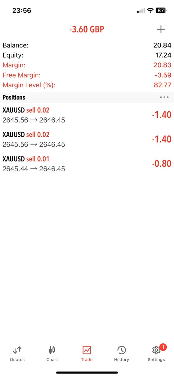 kidXRP_'s tweet photo. I’m going to show you how to become #XRP millionaire 💎🤲 from just having small #trading account 
Step 1 - trade gold 
Step 2 - open multiple positions - use all profits to keep add 
Step 3 - Take profits and buy XRP 
#simples 💁🏻‍♂️ https://t.co/vNHWTxP9gi