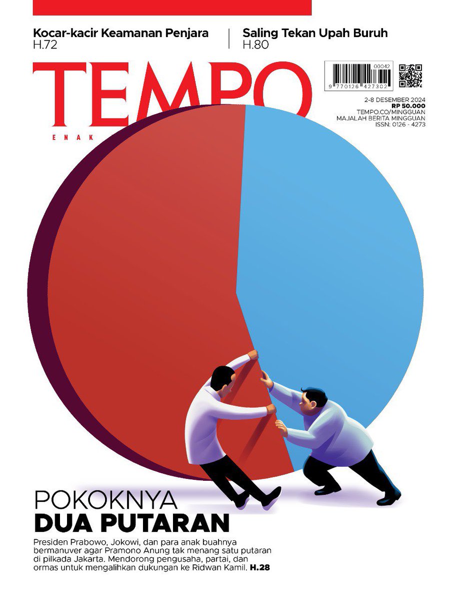 HumorJonTampan's tweet photo. "Terimalah kenyataan bahwa
PramDoelMenang1Putaran!"
#MenyalaMenang #SatuPutaran https://t.co/W5ZOrdh2bH