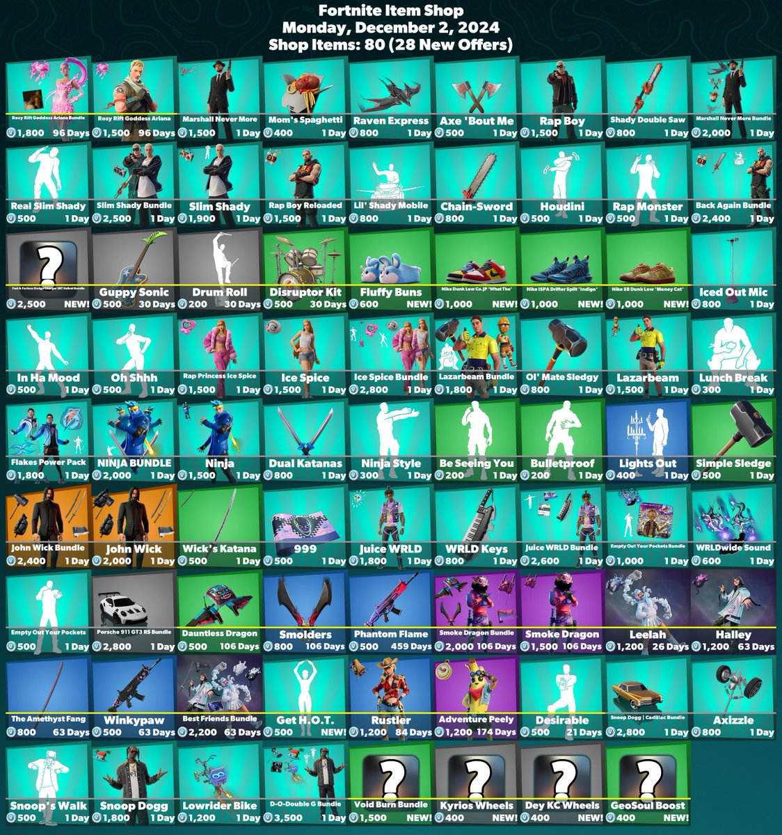 FireMonkey tweet media