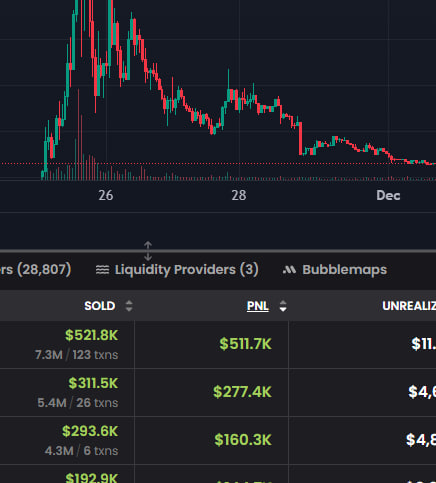 Drinventorx tweet media