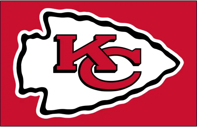 BurrowBeliever's tweet photo. Can we agree these are the only real Super Bowl contenders https://t.co/ndSfWbyz6Q