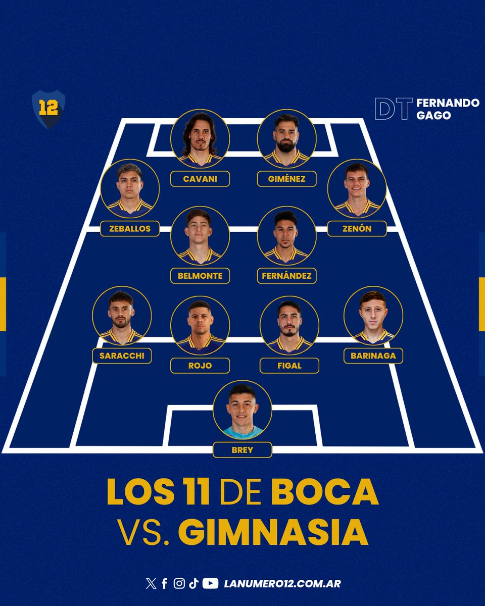 Con gol de Giménez, Boca le ganó a Gimnasia La formación de Boca vs Gimnasia.