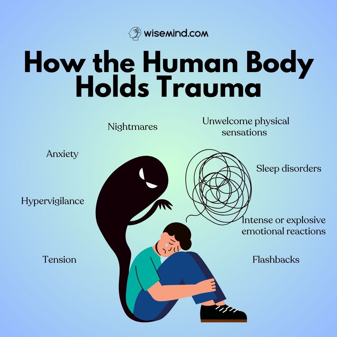 wisemind_com's tweet photo. .
How the Human Body Holds Trauma ❤️‍🩹

The human body is an incredible vessel, but it can also carry the weight of trauma. From physical symptoms to emotional distress, the impact of past experiences can manifest in surprising ways. By understanding how trauma is stored in the body, we can unlock the path to healing and recovery.

WiseMind offers a range of mental health resources for mental health professionals. Sign up at https://t.co/IqZtTY2Kix

#trauma #thebodykeepsthescore #traumahealing #cptsd #ptsd #therapy #mentalwellness #healing #wisemind

BRILLIANT MENTAL HEALTH - https://t.co/j6bcxr5qZw