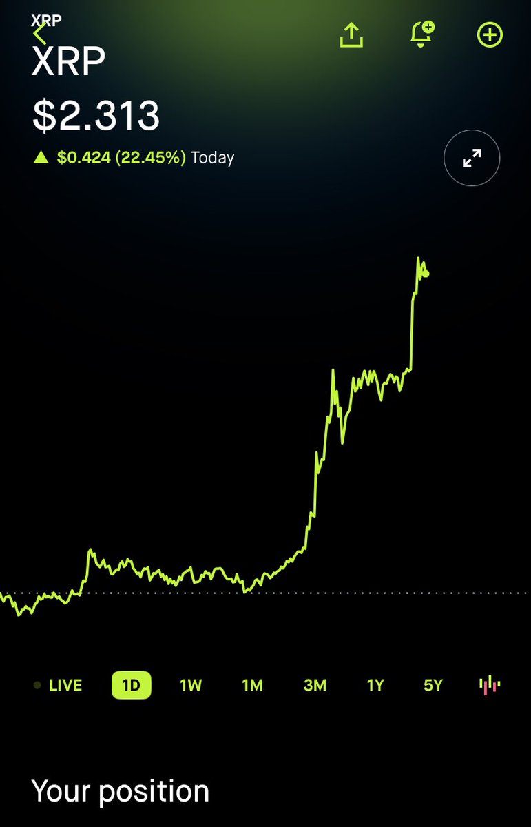 Thrice_Potent's tweet image. Gone off that Ripple 🚀💰🔥

$XRP #RIPPLE #RippleArmy #Crypto