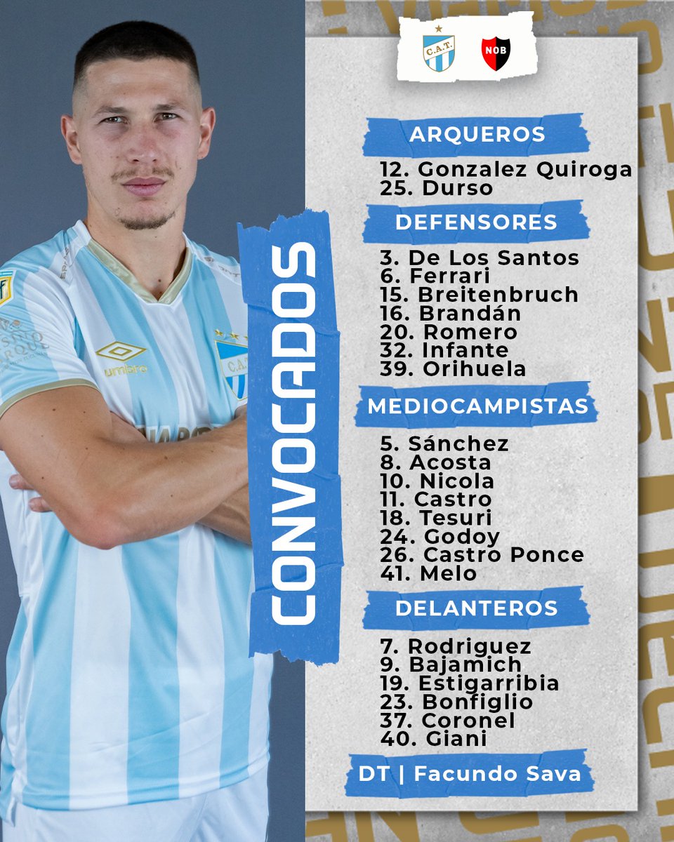 ⚽ 📋 ¡Está es la lista de convocados del único Club que juega en primera división de AFA en la provincia!

🔜🆚 Newell's Old Boys

#VamosDecano 🩵🤍