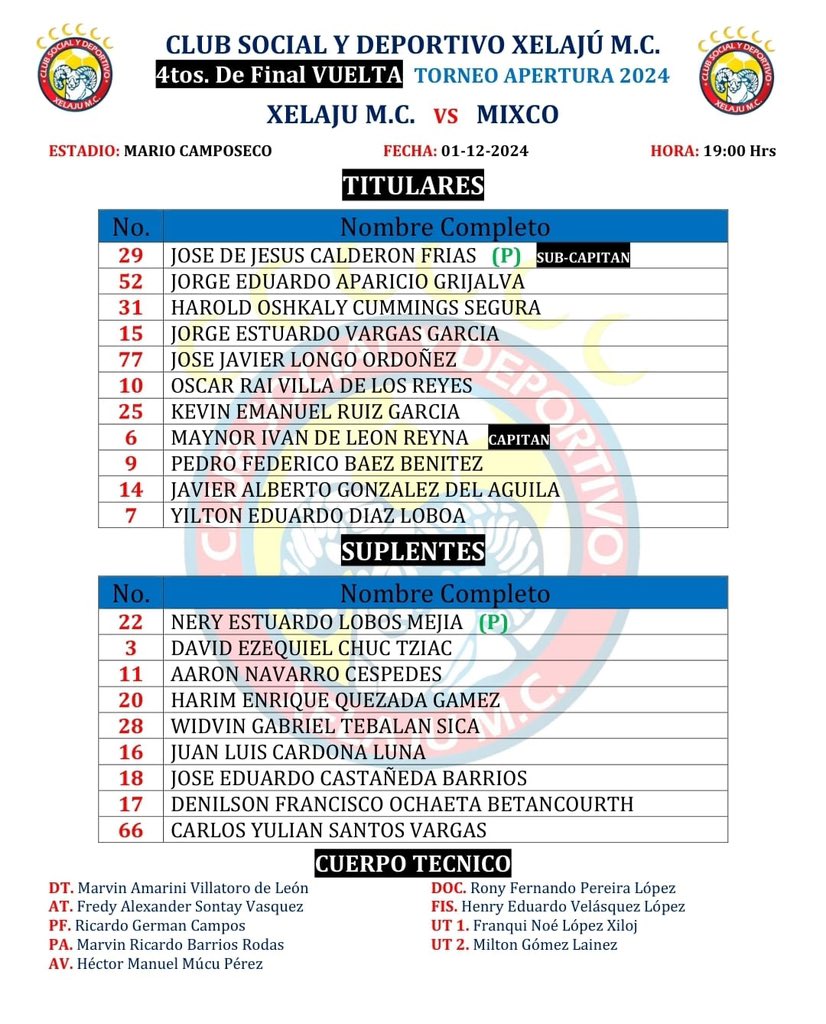 Alineación del #XelajúMC 👇