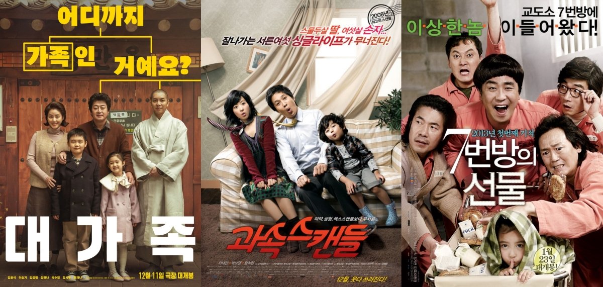 imbcenews's tweet photo. '대가족', '과속스캔들'·'7번방의 선물' 흥행 이을 가족 영화!
#대가족 #AboutFamily #이승기 #LeeSeungGi 
#김윤석 #KimYunseok #가족영화 #iMBC연예 

주지스님 이승기에게 자신의 자식이라 주장하는 아이들이 찾아오면서, 불교계는 화끈한 스캔들에 휘말리는 반면 자식이 스님이 되는 바람에 대가 끊겼다 낙심하는 그의 아버지는 할아버지가 되어 기뻐하는 과정이 웃음을 낳는다.

영화가 진행 되면서 아이들을 지키기 위해 희생하는 아버지의 마음이 고스란히 느껴져 시사회 이후 “아귀가 만두 빚는 장인으로 코미디 말아 주다가 감동까지 주네”, “연기 구멍 없는 배우들에 감동과 재미 두 마리 토끼 다 잡은 영화”, 

“찐한 웃음과 감동이 다 있는 영화”, “아버지가 된다는 것에 대해 다시 한번 생각해보게 된다” 등 관객들에게 호평을 받고 있다.

🔗https://t.co/fZoSTG2bSh